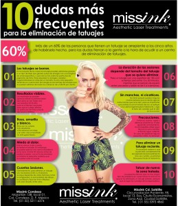 infografia tatuajes Missink